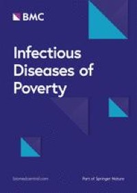 Assessment of integrated patterns of human-animal-environment health: a holistic and stratified analysis | Infectious Diseases of Poverty